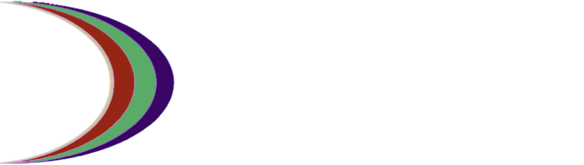 Future of Futures